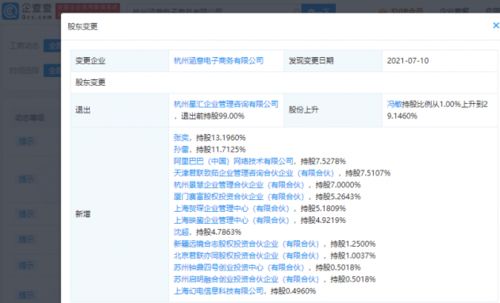 阿里與B站共投涵意電商，加碼互聯(lián)網(wǎng)經(jīng)濟(jì)生態(tài)布局